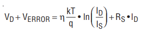 Equation 3