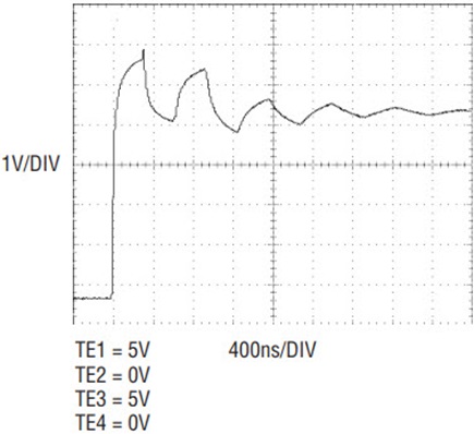 Figure 4c