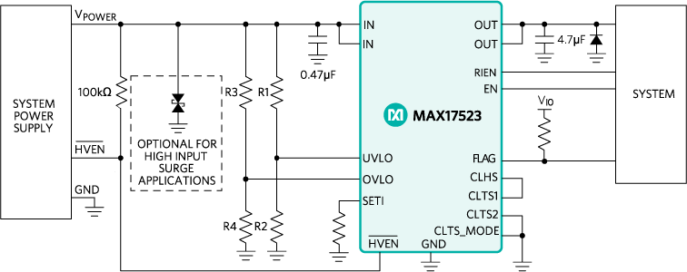 Figure 6. MAX17523 typical application schematic.