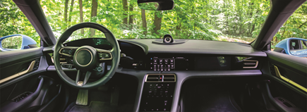 Figure 1. LED drivers help make modern TFT-LCD car displays more effective.