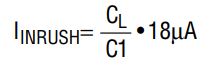 Equation 1