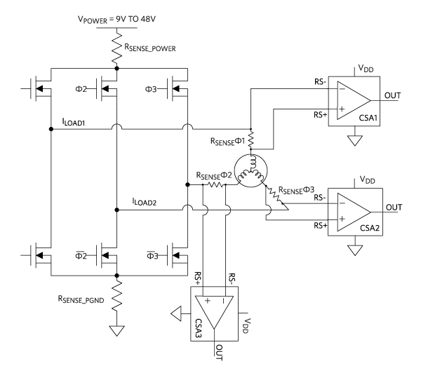 Figure 5. Current sensing in a 3-phase servo motor.