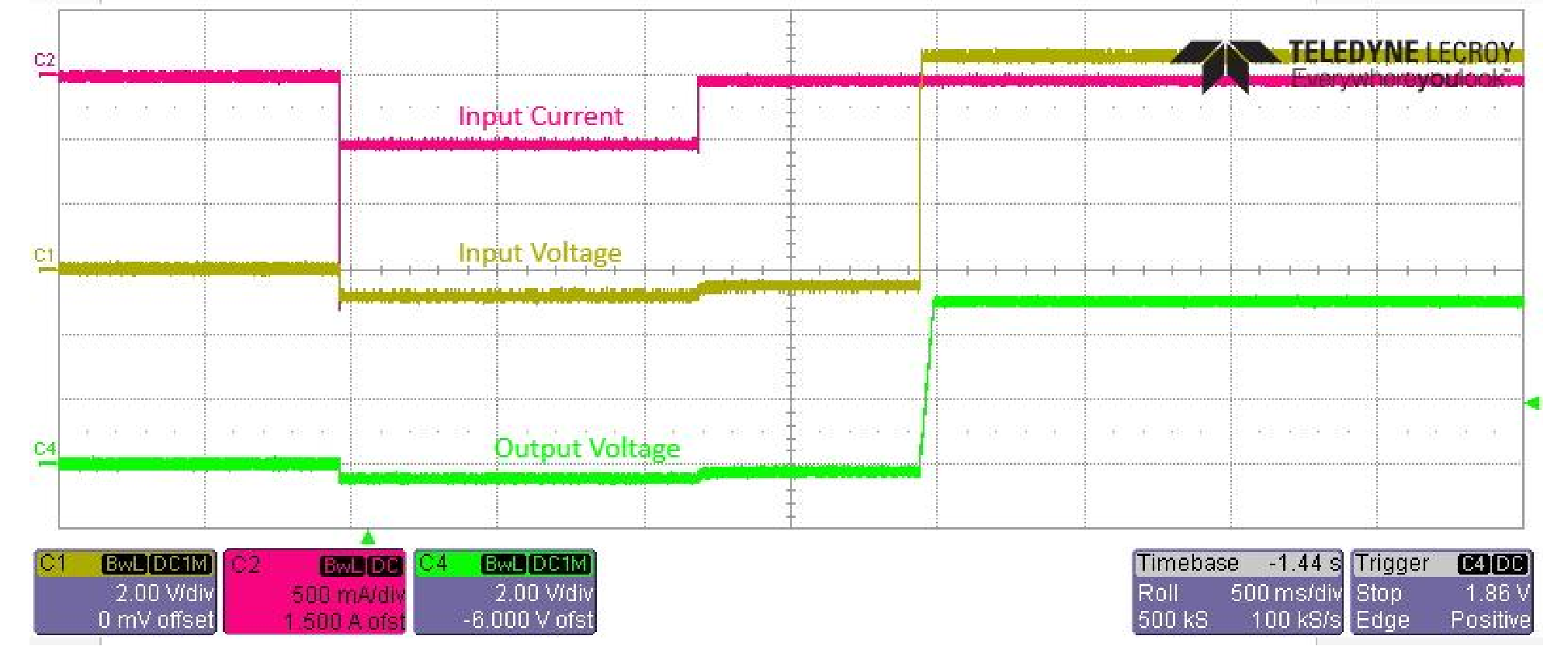 Reverse Input Voltage