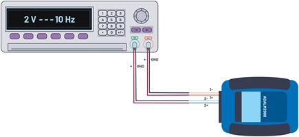 Figure 4. An actual setup with a signal generator and ADALM2000