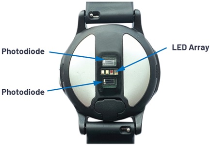 ADI VSM watch V4, baffle, and LED DP array