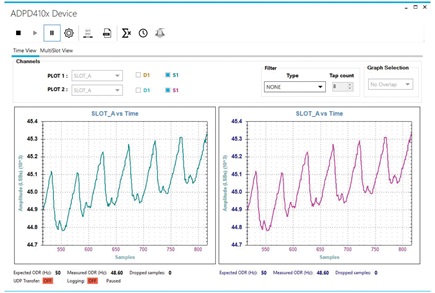 ADPD4100 simultaneous red and IR