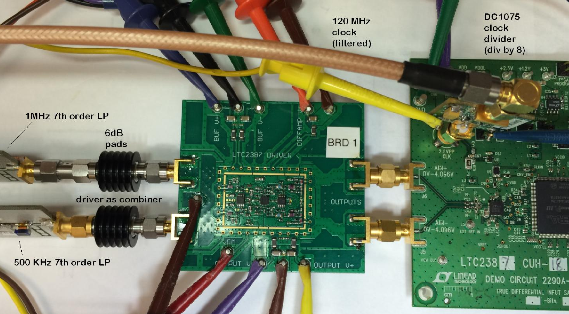 Figure 1 Two tone experiment driving the LTC2387
