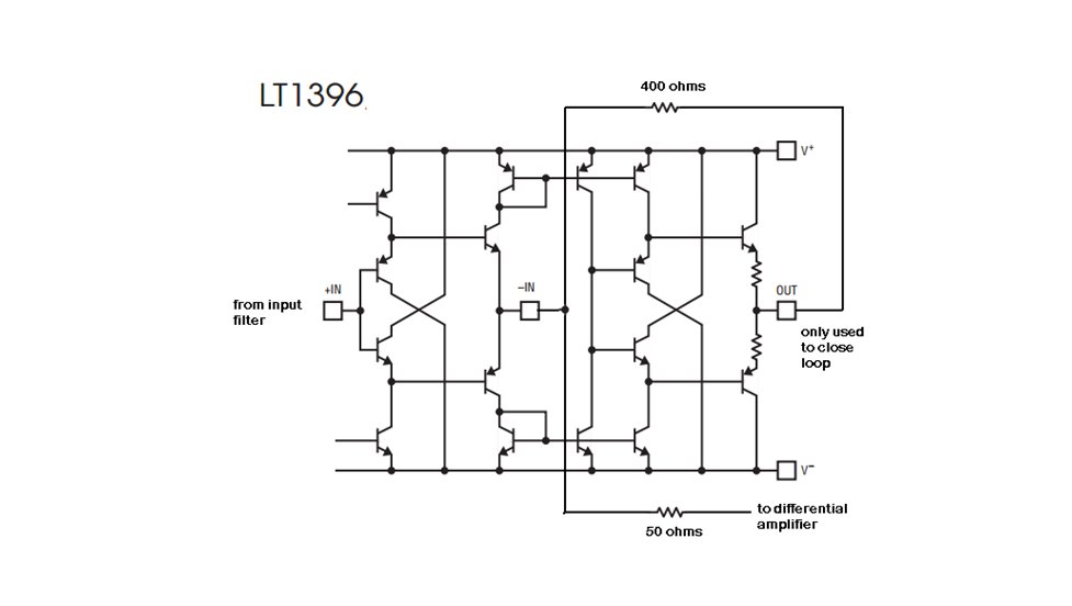 Figure 4 Simplified internal schematic of LT1396
