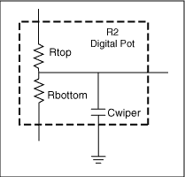 图2. 数字电位器,R2分成了R2top和R2bottom