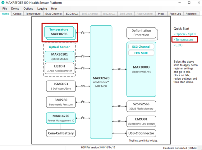 Home tab and navigation links.