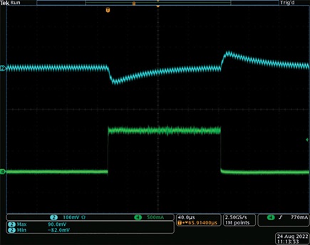 Figure 10. Load transient response of the VDD_3V3 rail.