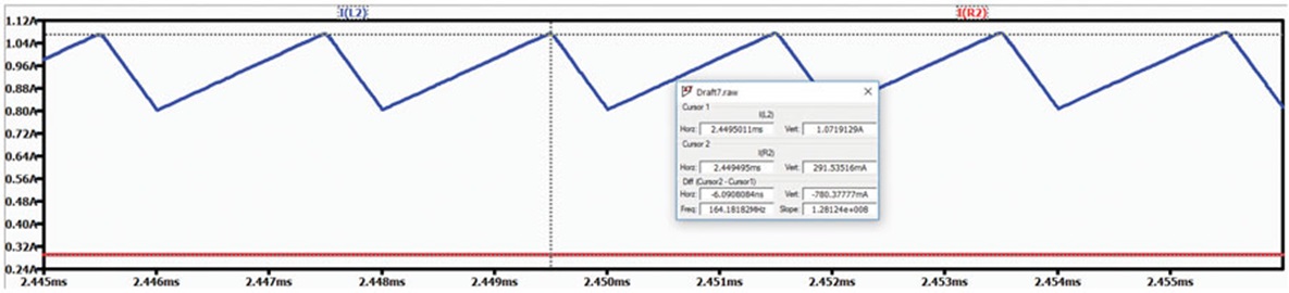 LTspice simulation result for open-loop boost