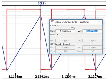 Measuring the inductor peak current