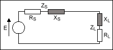 图2. 表达式RS + jXS = RL - jXL的等效图