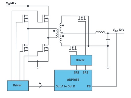 ADP1055 digital switching regulator