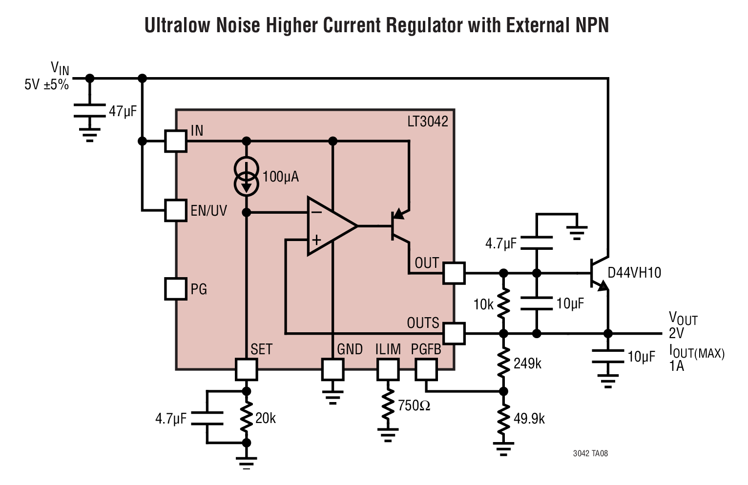 Ultralow Noise Higher Current Regulator with External NPN