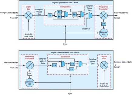 353723-fig-02