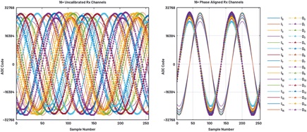 353723-fig-03