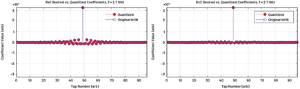 353723-fig-07