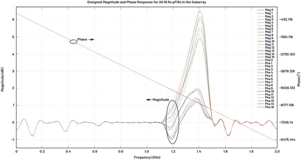 353723-fig-08