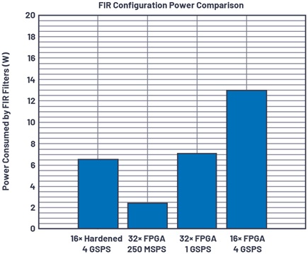 353723-fig-11