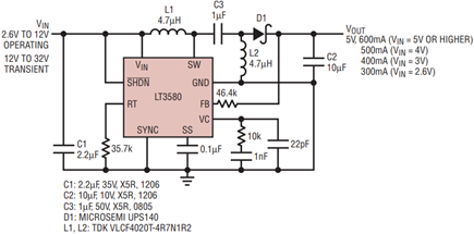 Figure 10