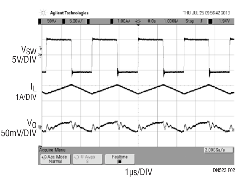 Figure 2. Switch Node Voltage, Inductor current and Ripple Waveforms at 5V Input and —5.2V Output at 1 .7A