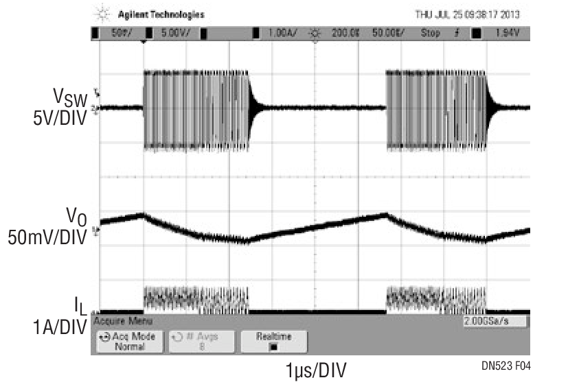 Figure 4. Switch Node Voltage, Inductor Current and Ripple Waveforms at 5V Input and —5.2V Output at 70mA in Burst Mode Operation