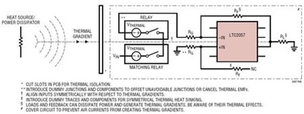 Figure 3. Techniques for Minimizing Thermocouple Induced Errors.