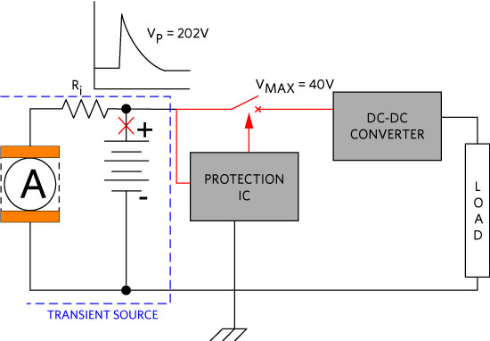 Figure 4. Isolation of the load-dump source from the downstream load.
