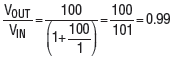 Calculated Closed Loop Gain 100