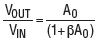 Closed Loop Gain of a Feedback System 