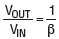 Closed Loop Gain - Simplified
