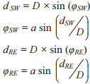 Equation 1