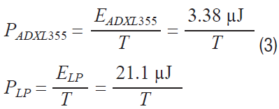 Equation 2
