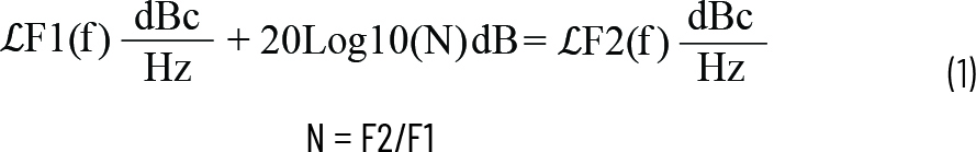 Equation 1