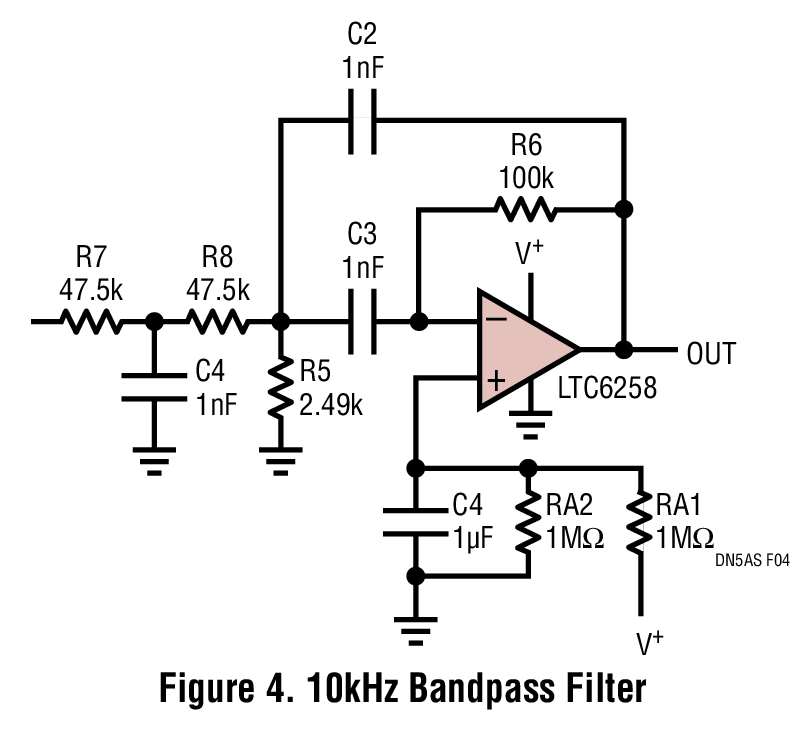 Figure 4. 10kHz Bandpass Filter