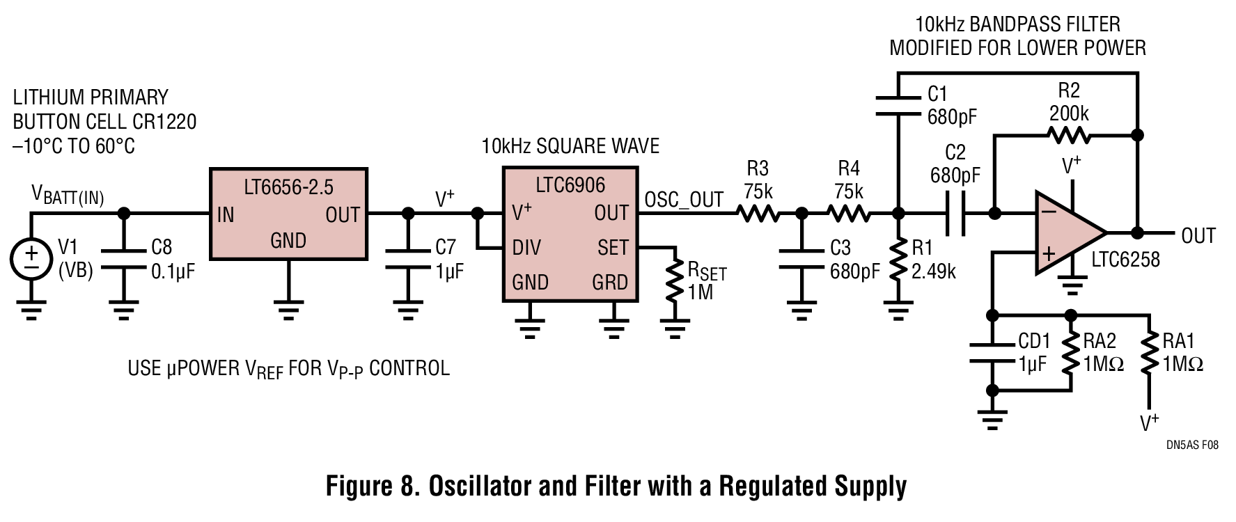 Figure 8. Oscillator and Filter with a Regulated Supply