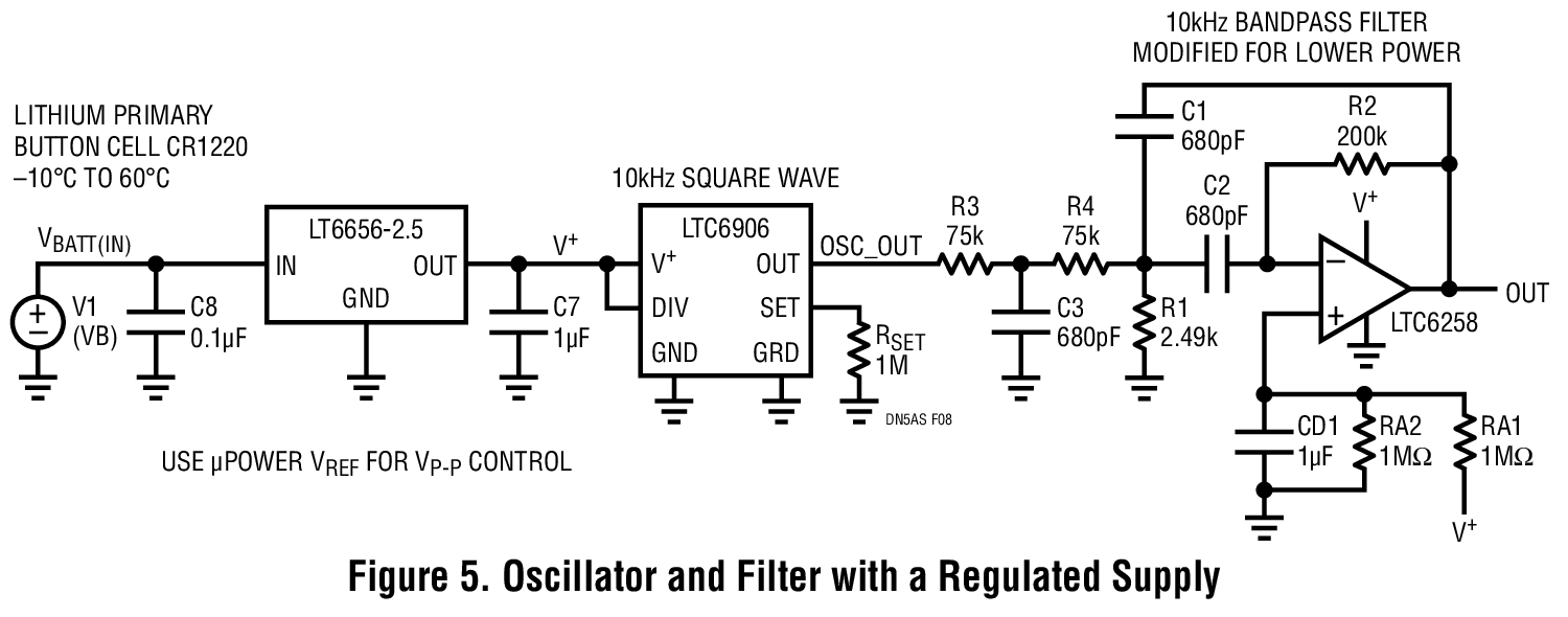 Figure 5. Oscillator and Filter with a Regulated Supply