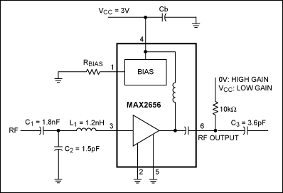 图5. MAX2656 LNA的典型工作电路标明了输入匹配网络的设计值。