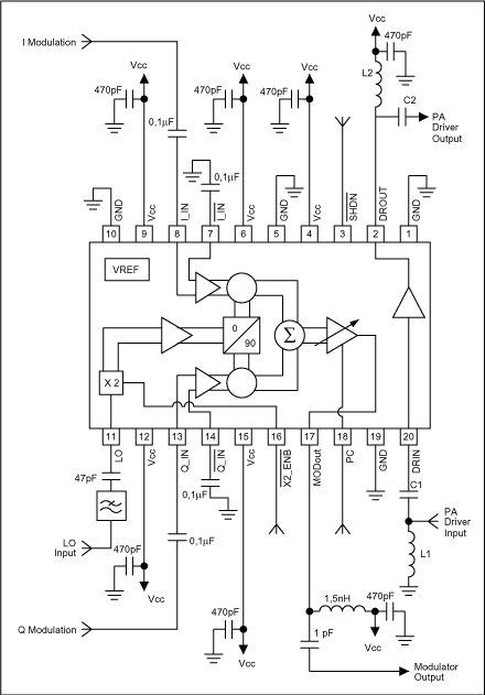 Figure 1. Typical operating circuit for the MAX2721 PA driver.