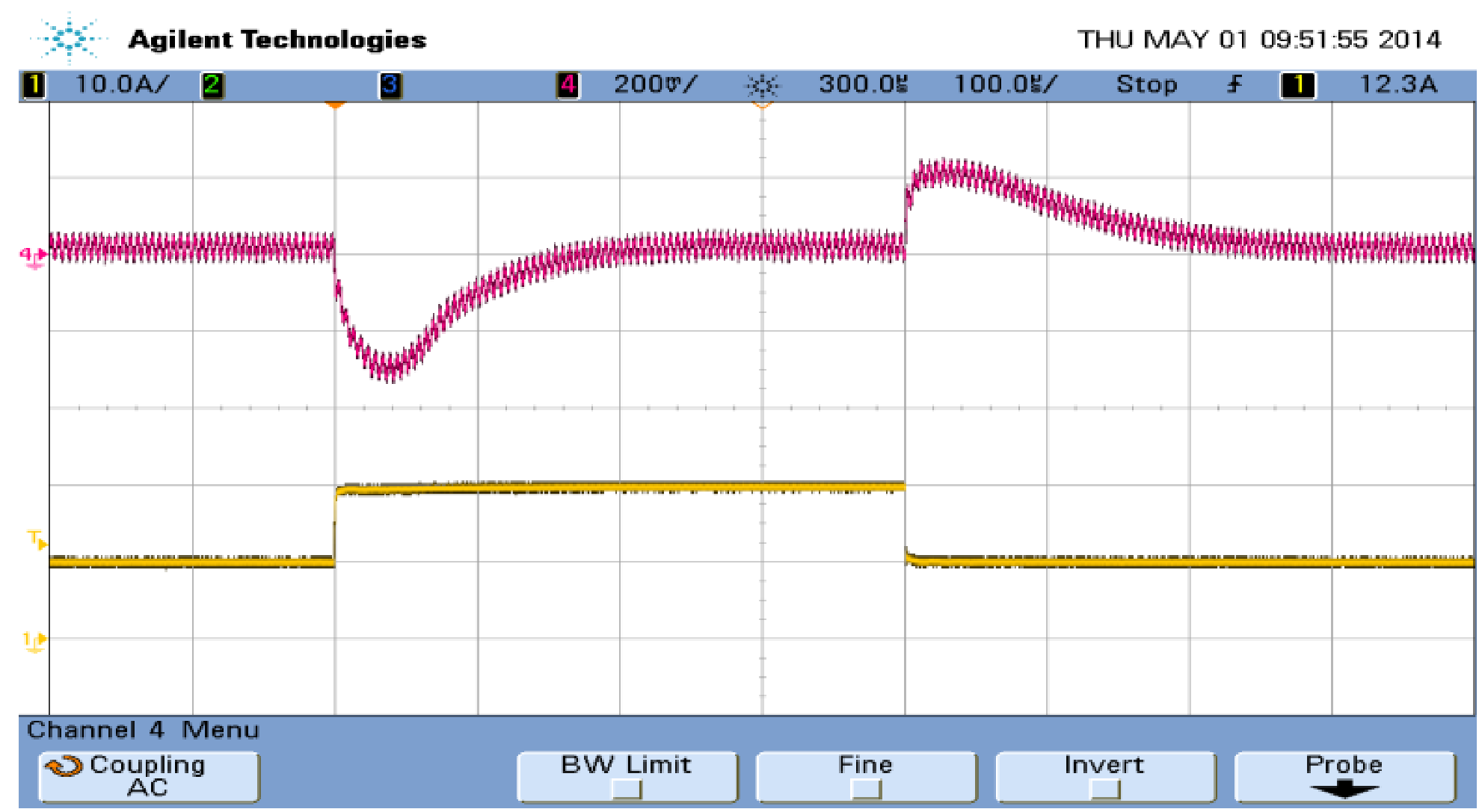 10A-20A-10A Load Transient Response at 48V input