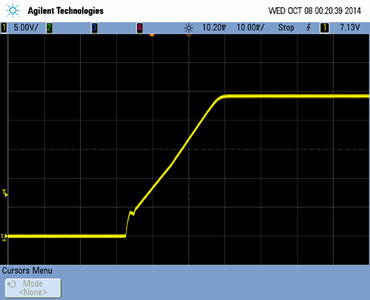 Startup at 48Vin, Light Load 150mA