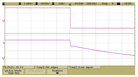 LTC3890 & LTC4000 Figure 3 Input Source Switchover