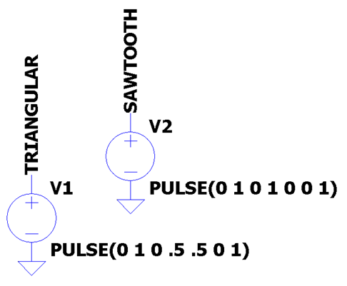 Triangular & Sawtooth Waveform Generated from Pulse Fuction