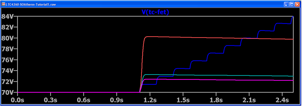 LTC4260 SOAtherm Tc Plot