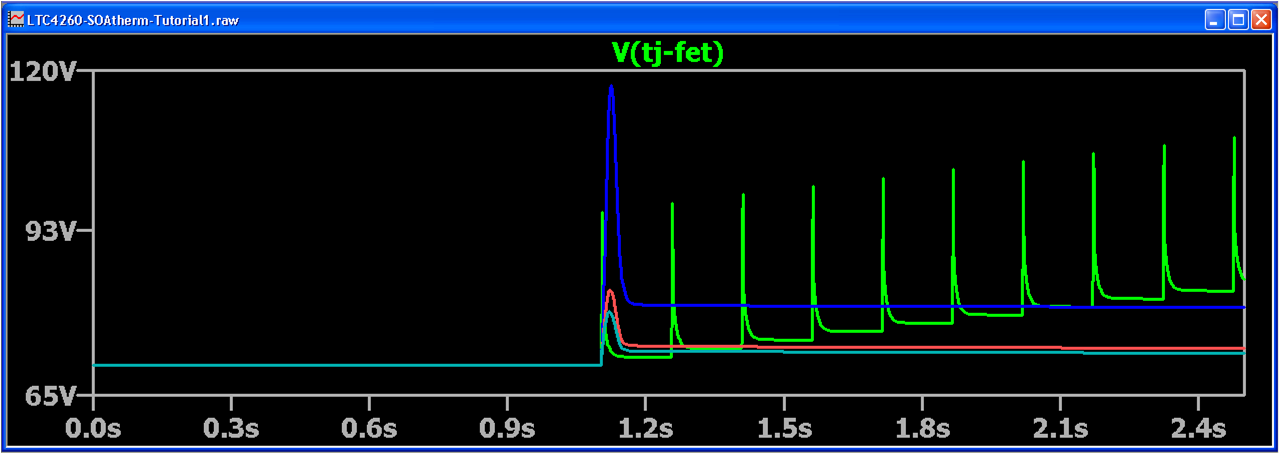 LTC4260 SOAtherm Tj Plot with Ta = 70°C