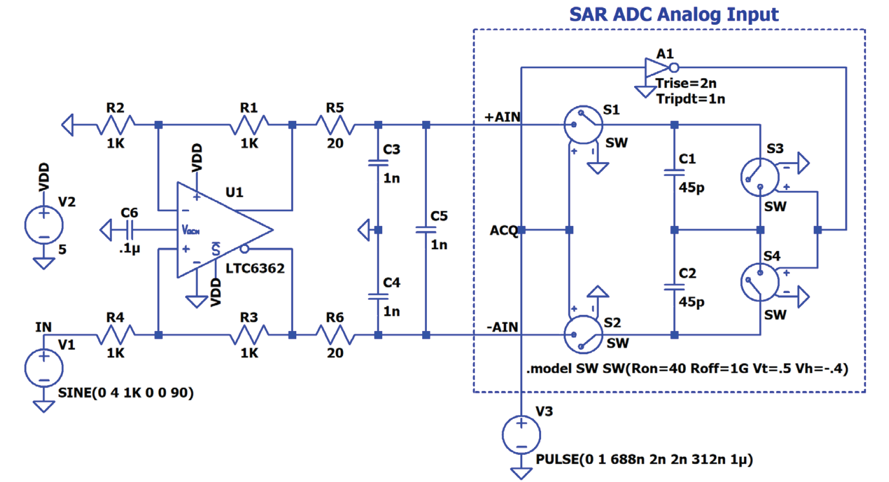 Figure 3. Simulation schematic of SAR ADC analog input equivalent circuit