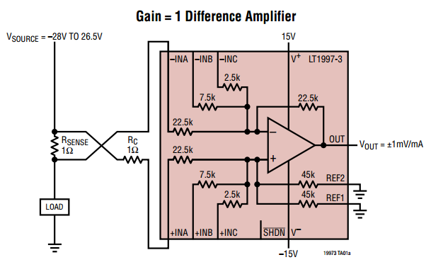 Figure 2 - LT1997-3 Front Page Application Exam
