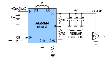 Figure 2. For burst systems such as IS136 and GSM, large transients on the battery are minimized by reservoir capacitors and a boost converter.